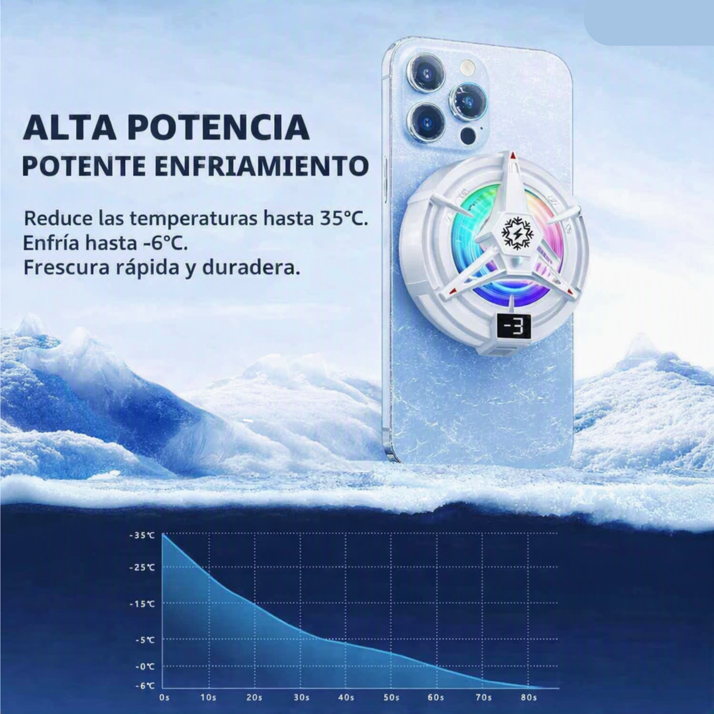 Refrigerador Portátil